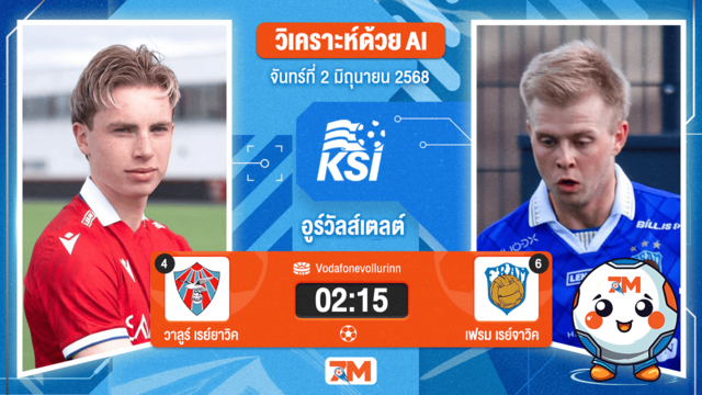 วิเคราะห์ฟุตบอล พรีเมียร์ลีก ไอซ์แลนด์ ระหว่าง วาลูร์ เรย์ยาวิค พบ เฟรม เรย์จาวิค