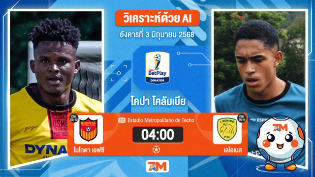 วิเคราะห์ฟุตบอล Colombia Copa Cup ระหว่าง โบโกตา เอฟซี พบ เดปอร์ตีโบ ริโอนิโกร