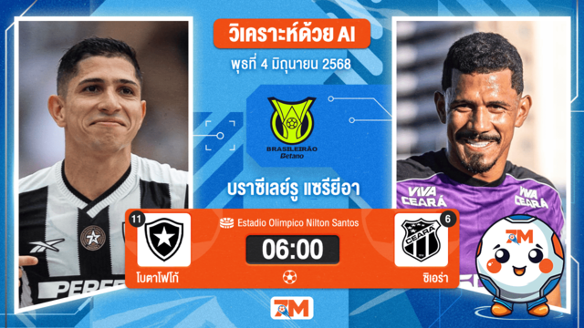 วิเคราะห์ฟุตบอล กังเปโอนาตู บราซีเลย์รู แซรียีอา ระหว่าง โบตาโฟโก้  อาร์เจ พบ ซิเอร่า