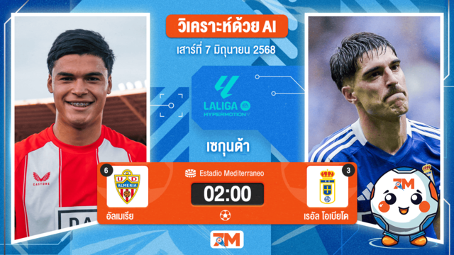 วิเคราะห์ฟุตบอล เซกุนด้า ดิวิชั่น ระหว่าง อัลเมเรีย พบ เรอัล  โอเบียโด