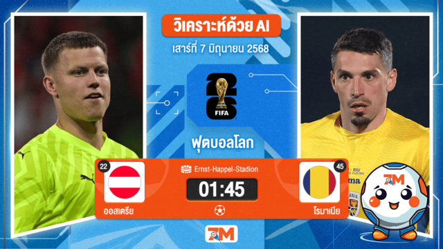 วิเคราะห์ฟุตบอล ฟุตบอลโลก รอบคัดเลือก โซนยุโรป ระหว่าง ออสเตรีย พบ โรมาเนีย