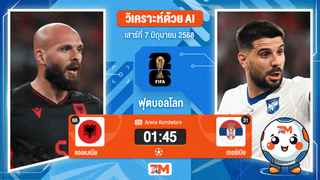 วิเคราะห์ฟุตบอล ฟุตบอลโลก รอบคัดเลือก โซนยุโรป ระหว่าง แอลเบเนีย พบ เซอร์เบีย