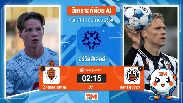 วิเคราะห์ฟุตบอล พรีเมียร์ลีก ไอซ์แลนด์ ระหว่าง ไวกิงเกอร์ เรยาวิค พบ เคอาร์ เรย์ยาวิค