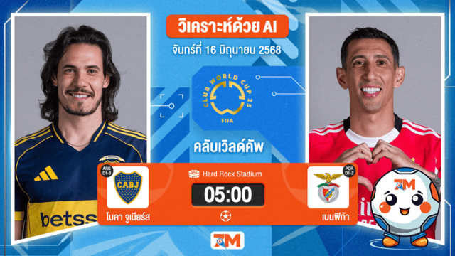 วิเคราะห์ฟุตบอล ฟีฟ่าคลับเวิลด์คัพ ระหว่าง โบคา จูเนียร์ส พบ เบนฟิก้า