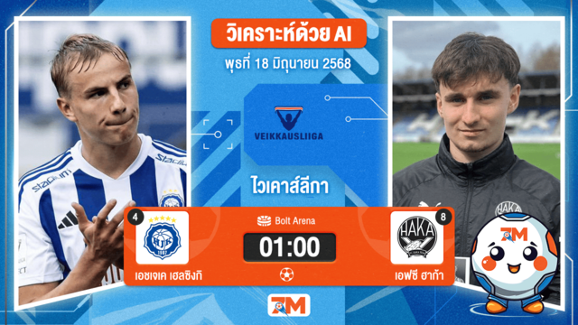 วิเคราะห์ฟุตบอล ไวเคาส์ลีกา ระหว่าง เอชเจเค เฮลซิงกิ พบ เอฟซี ฮาก้า