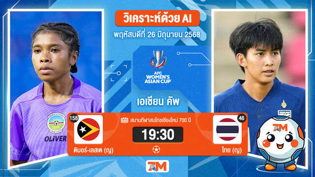 วิเคราะห์ฟุตบอล AFC Womens Asian Cup Qualifiers ระหว่าง ติมอร์-เลสเต(ญ) พบ ไทย(ญ)