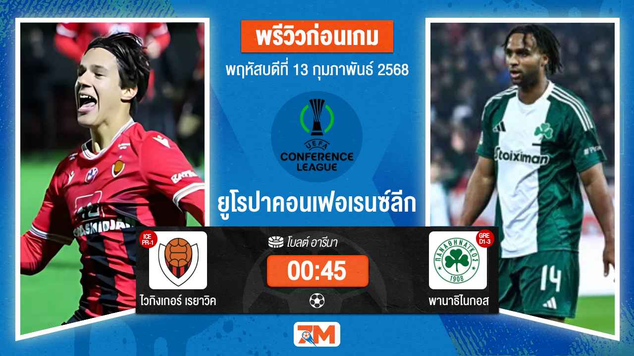 วิเคราะห์ฟุตบอลยูฟ่ายูโรปาคอนเฟอเรนซ์ลีก ระหว่าง ไวกิงเกอร์ เรยาวิค พบ พานาธิไนกอส
