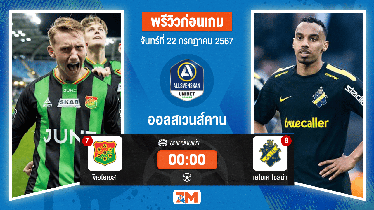 วิเคราะห์ฟุตบอล ออลสเวนส์คาน  ระหว่าง  จีเอไอเอส พบ เอไอเค โซลน่า  เกมที่ 15