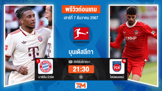 วิเคราะห์ฟุตบอล บุนเดิสลีกา ระหว่าง บาเยิร์น มิวนิค พบ ไฮน์เดนเฮลม์