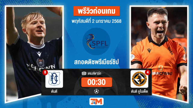 วิเคราะห์ฟุตบอล สกอตติชพรีเมียร์ชิป ระหว่าง ดันดี พบ ดันดี ยูไนเต็ด