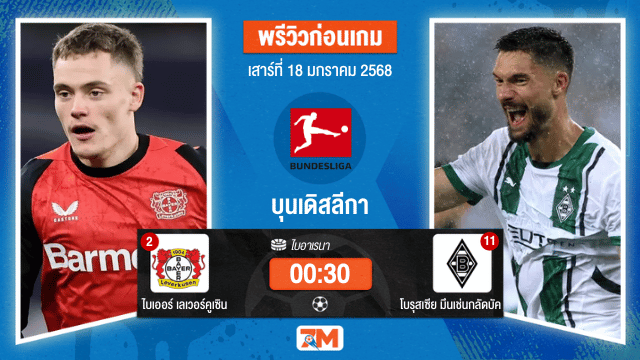 วิเคราะห์ฟุตบอลบุนเดิสลีกา ระหว่าง ไบเออร์ เลเวอร์คูเซิน พบ โบรุสเซียมึนเช่นกลัดบัค