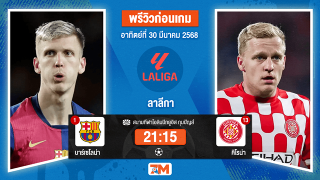 วิเคราะห์ฟุตบอล ลาลิกา ระหว่าง บาร์เซโลน่า พบ คิโรน่า
