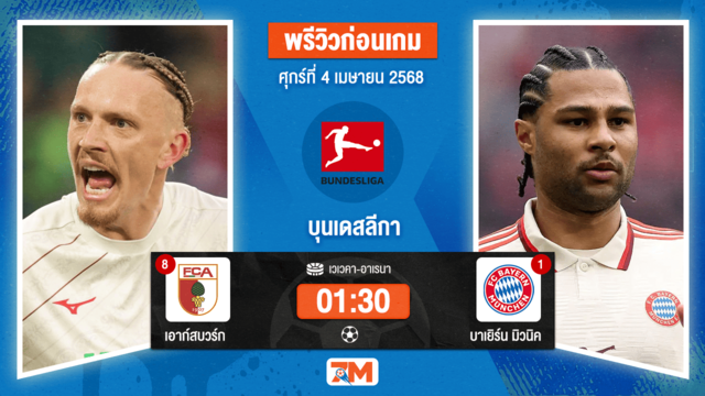 วิเคราะห์ฟุตบอล บุนเดสลีกา ระหว่าง เอาก์สบวร์ก พบ บาเยิร์น มิวนิค