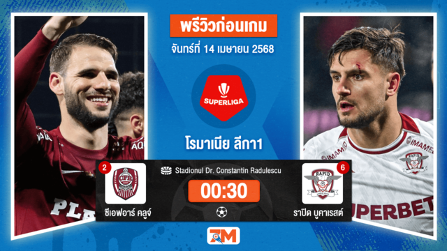 วิเคราะห์ฟุตบอล โรมาเนีย ลีกา1 ระหว่าง ซีเอฟอาร์ คลูจ์ พบ ราปิด บูคาเรสต์