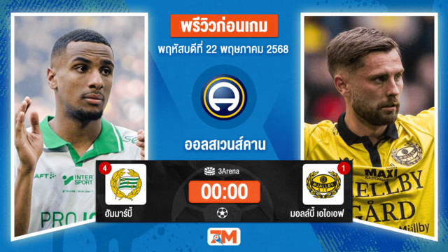 วิเคราะห์ฟุตบอล ออลสเวนส์คาน ระหว่าง ฮัมมาร์บี้ พบ มอลล์บี้ เอไอเอฟ