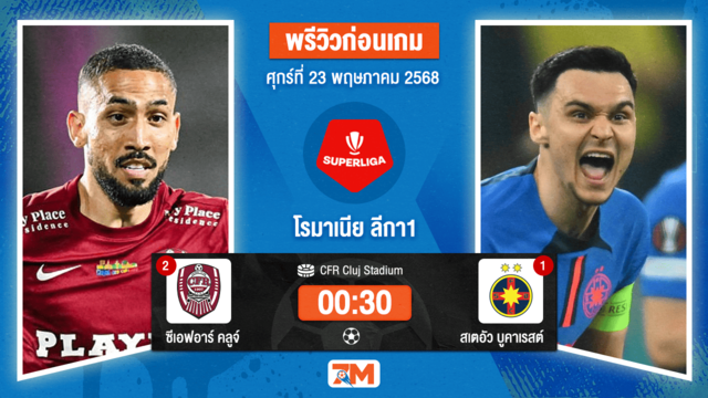 วิเคราะห์ฟุตบอล โรมาเนีย ลีกา1 ระหว่าง ซีเอฟอาร์ คลูจ์ พบ สเตอัว บูคาเรสต์
