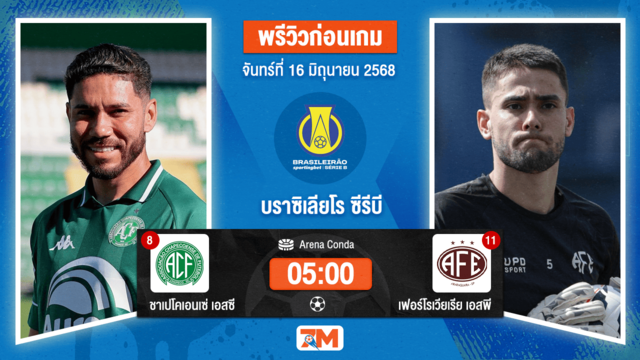 วิเคราะห์ฟุตบอล คัมปิโอนาโต บราซิเลียโร ซีรีบี ระหว่าง ชาเปโคเอนเซ่  เอสซี พบ เฟอร์โรเวียเรีย เอสพี