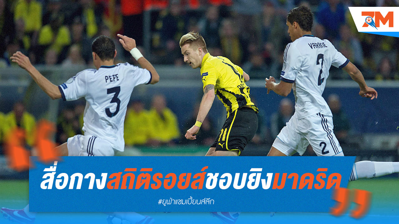 เผยสถิติทีมที่มาร์โครอยส์ชอบยิงที่สุด