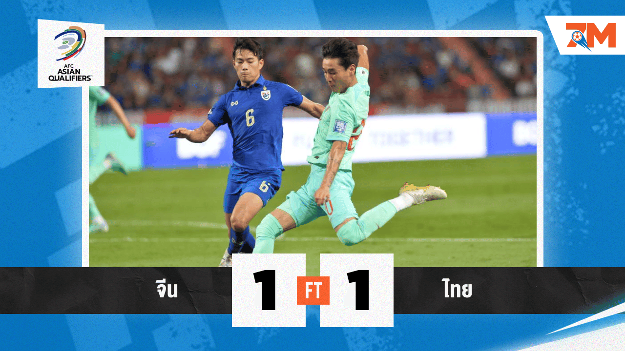 ผลบอล: ทีมชาติไทย บุกเสมอ จีน 1-1 ลุ้นเข้ารอบนัดสุดท้าย