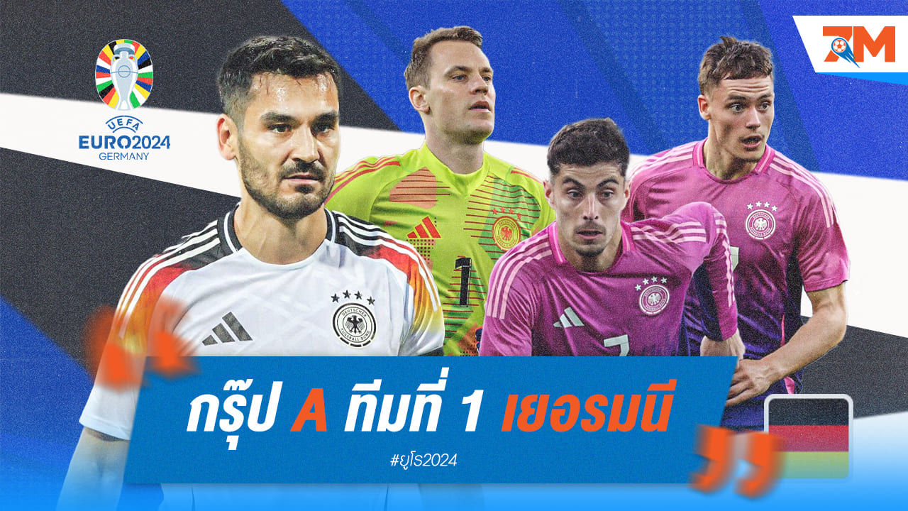 วิเคราะห์ก่อนลุย ยูโร 2024 [เยอรมนี]