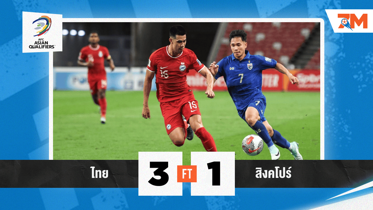 ผลบอล :  "ช้างศึก" สู้สุดใจ! เฉือน "ลอดช่อง" 3-1 แต่สุดท้ายฝันสลาย ตกรอบคัดบอลโลก