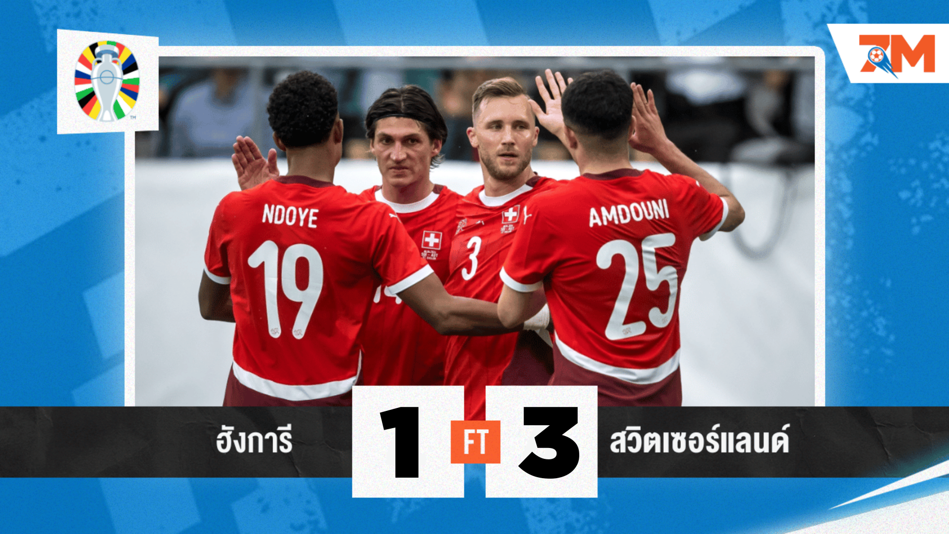 ผลบอล : สวิตเซอร์แลนด์ คว้า 3 แต้มชนะ ฮังการี 3-1 ประเดิมคว้าชัยในศึกยูโร 2024