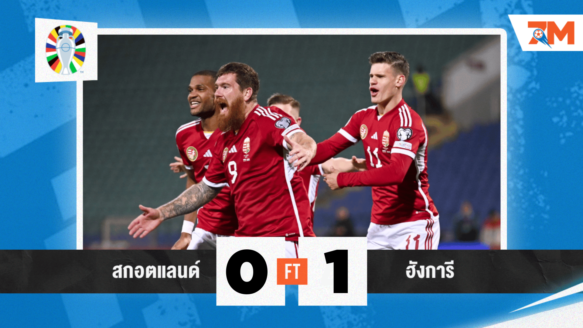 ผลบอล : ฮังการี อึดถึกทน! หวด สกอตแลนด์ 1-0 ช่วงทดเจ็บ ลุ้นเป็นอันดับ 3 ที่ดีที่สุด ศึกยูโร 2024