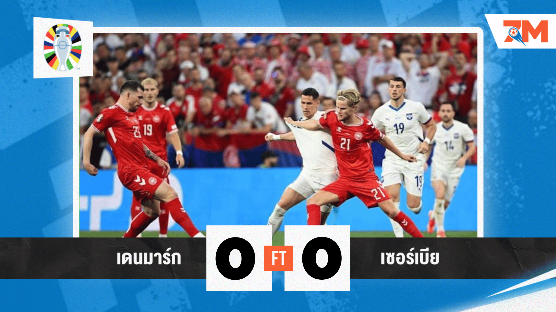 ผลบอล : เกมฝืดไม่แพ้กัน! เดนมาร์ก เสมอ เซอร์เบีย แบบไร้แต้ม แต่มีคะแนนวินัย จบรองแชมป์กลุ่ม C