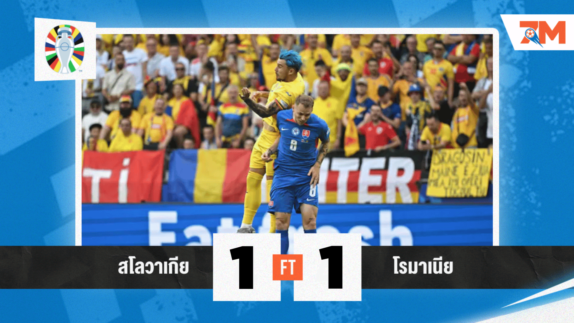 ผลบอล : โรมาเนีย ได้แชมป์กลุ่ม! เจ๊า สโลวาเกีย 1-1 จับมือกันเข้ารอบ 16 ทีม ศึกยูโร 2024