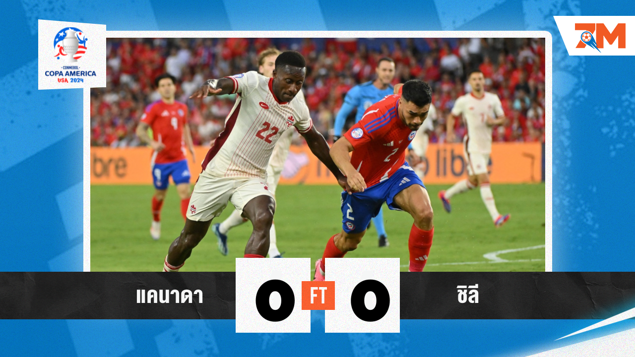 แคนาดา ลิ่ว 8 ทีม โกปา อเมริกา 2024 หลังเจ๊า "ชิลี" สุดมันส์