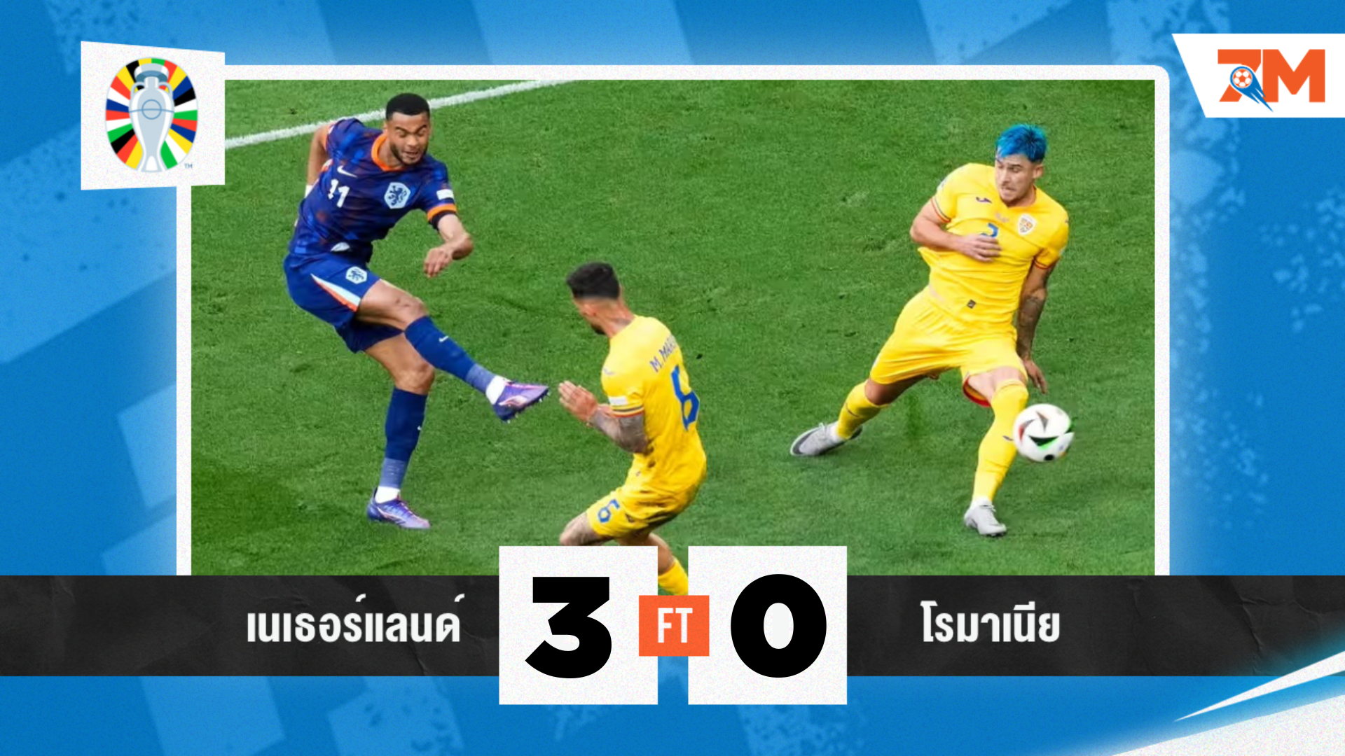 ผลบอล : คักโป โชว์ทั้งยิงทั้งจ่าย! เนเธอร์แลนด์ ฟอร์มเฉียบอัด โรมาเนีย เข้ารอบ 8 ทีม ยูโร 2024