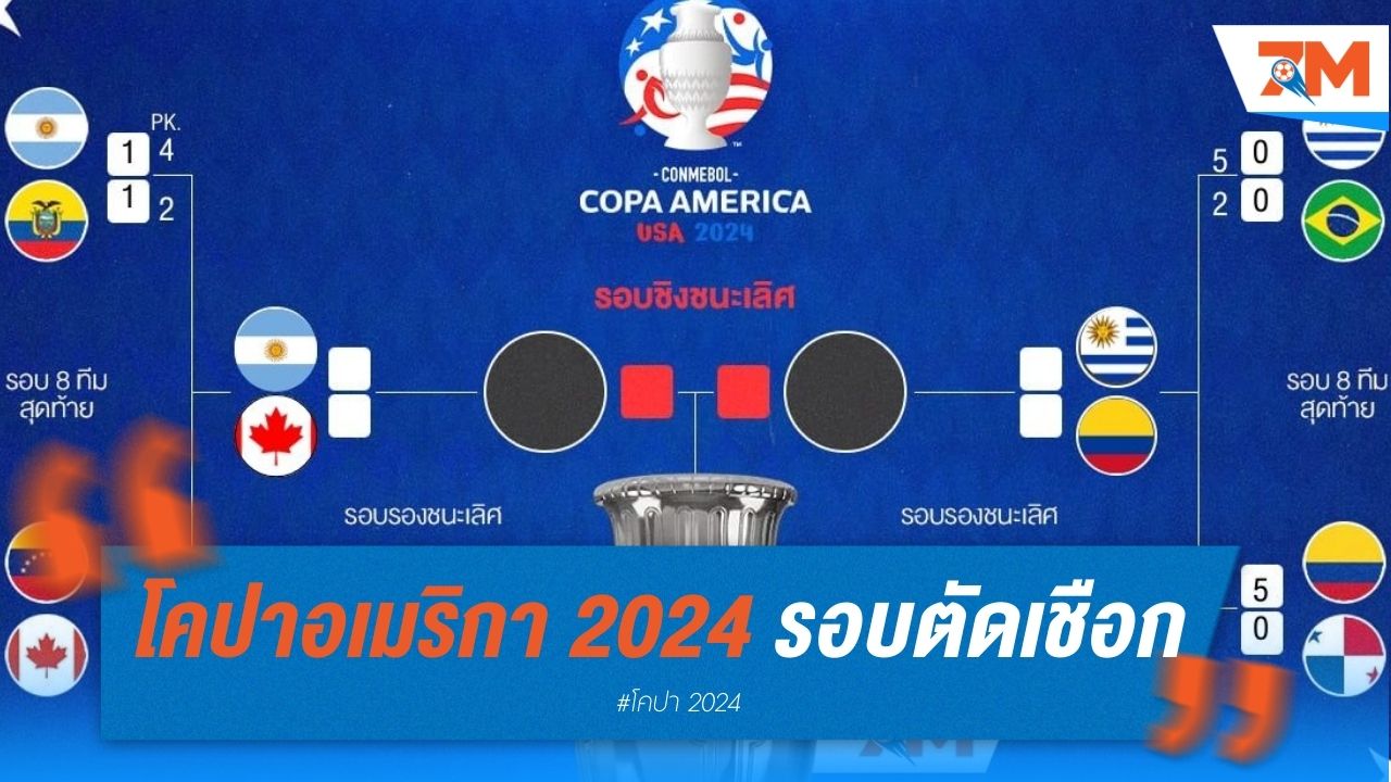 รวมโปรแกรม โคปาอเมริกา 2024 รอบตัดเชือก