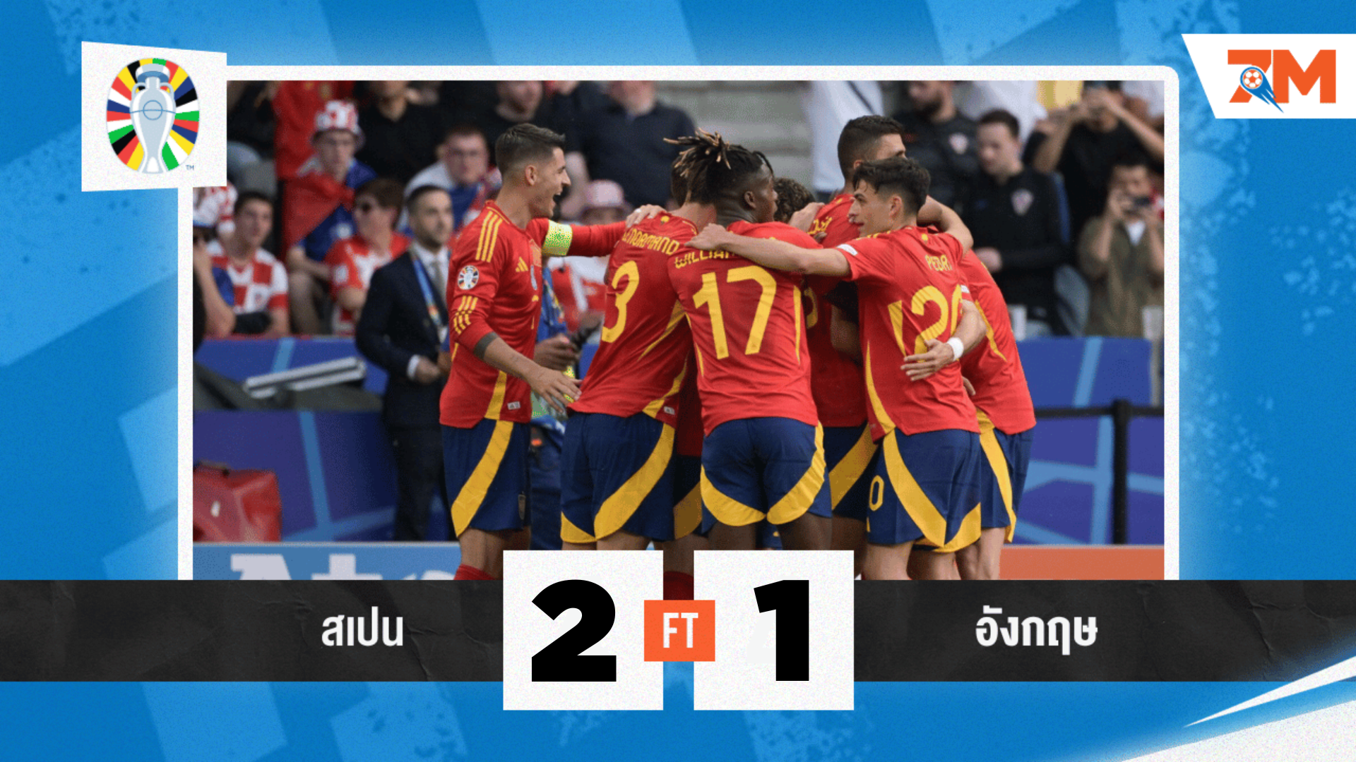 ผลบอล : สเปน คว้าแชมป์ยูโรสมัยที่ 4 ส่วน อังกฤษ สุดช้ำเป็นได้แค่รองถึง 2 หน