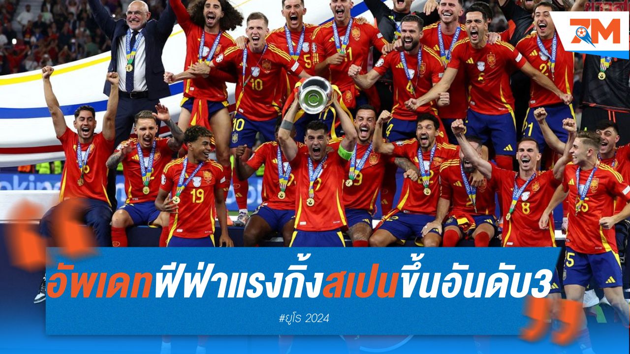 อัพเดทฟีฟ่าแรงกิ้ง สเปน มาแรง! ทะยานขึ้นอันดับ 3