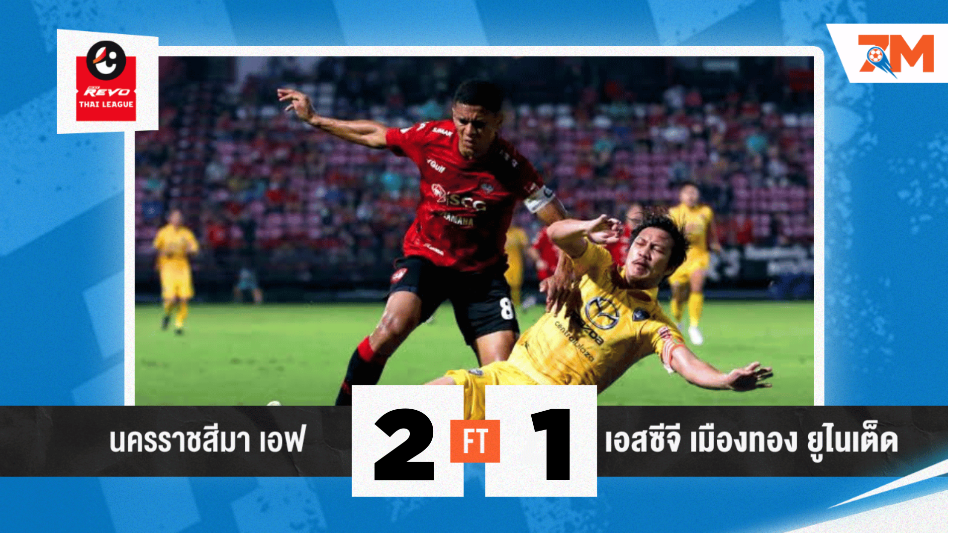 นครราชสีมา เอฟซี เกมพลิกชนะ เมืองทอง ยูไนเต็ด  2-1 คว้า 3 คะแนนเปิดไทยลีก