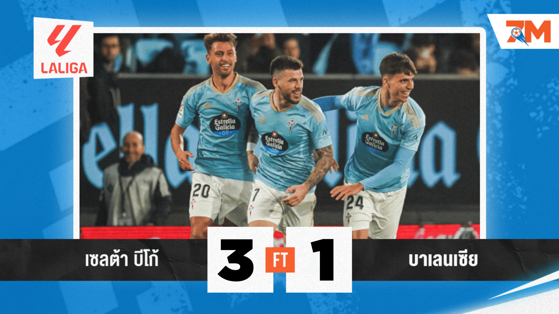 ผลบอลวันนี้ เซลต้า บีโก้ ซัด บาเลนเซีย ไม่ยั้ง 3-1 ศึกลาลีกา สเปน