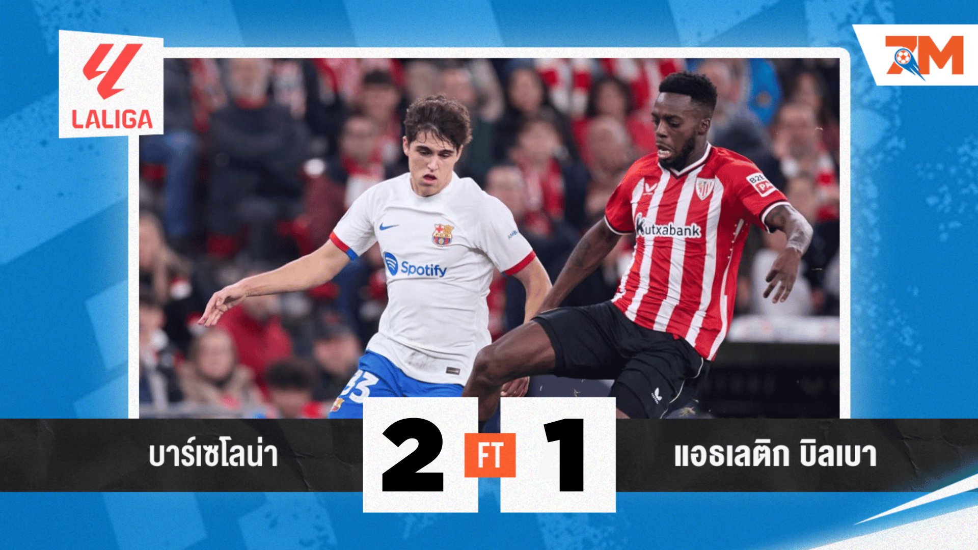 ผลบอลวันนี้ เลวานดอฟสกี้ ซัดชัยพา บาร์ซ่า เฉือนชนะ บิลเบา 2-1