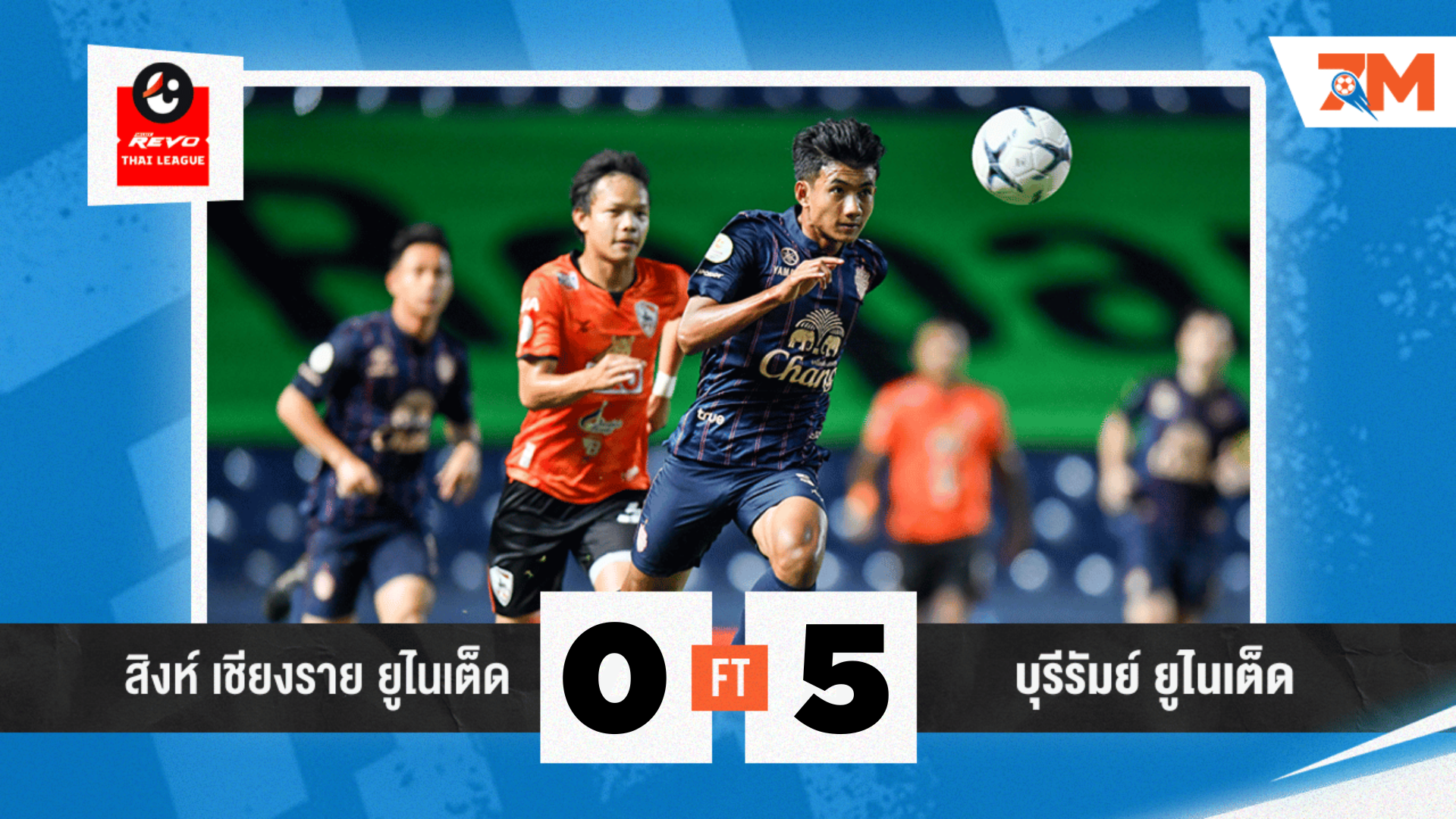 ผลบอลวันนี้ เชียงราย ยูไนเต็ด พ่ายคาบ้านให้ บุรีรัมย์ ยูไนเต็ด 0-5