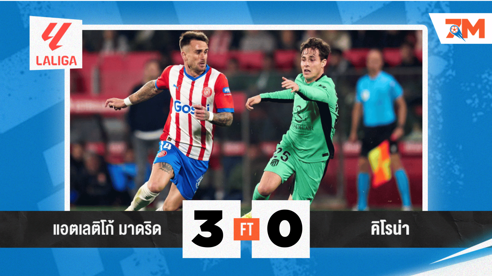 ผลบอลวันนี้ แอตเลติโก้ มาดริด เปิดบ้านเอาชนะ คิโรน่า 3-0