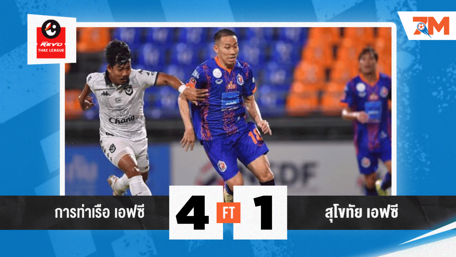 ผลบอลวันนี้ ธีรศักดิ์ ซัดเบิ้ล! ท่าเรือ ถล่ม สุโขทัย 4-1 แซงนำจ่าฝูง