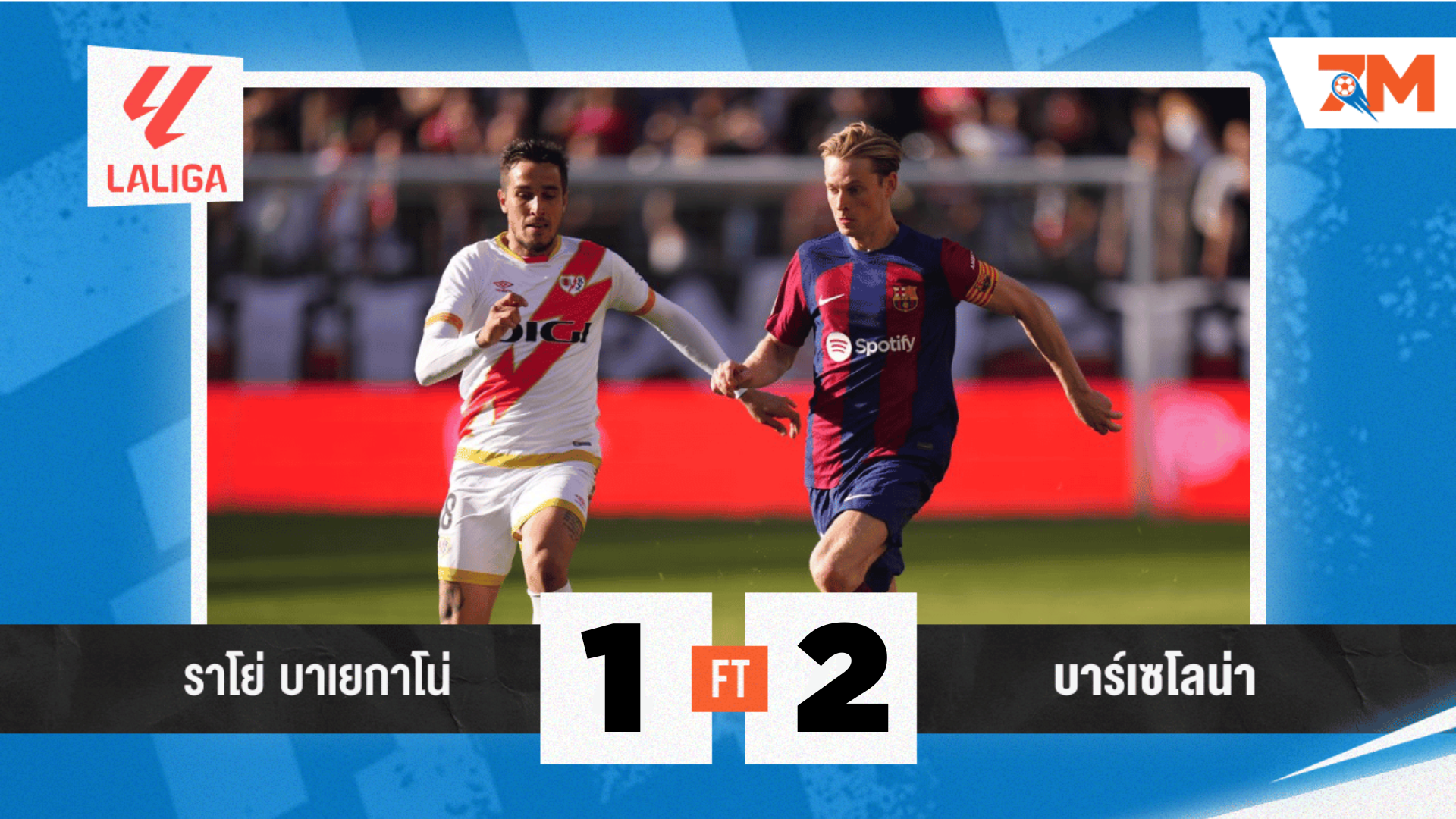 ผลบอลวันนี้ บาร์เซโลน่า แซงนำ บาเยกาโน่ 2-1 ขึ้นเป็นจ่าฝูง