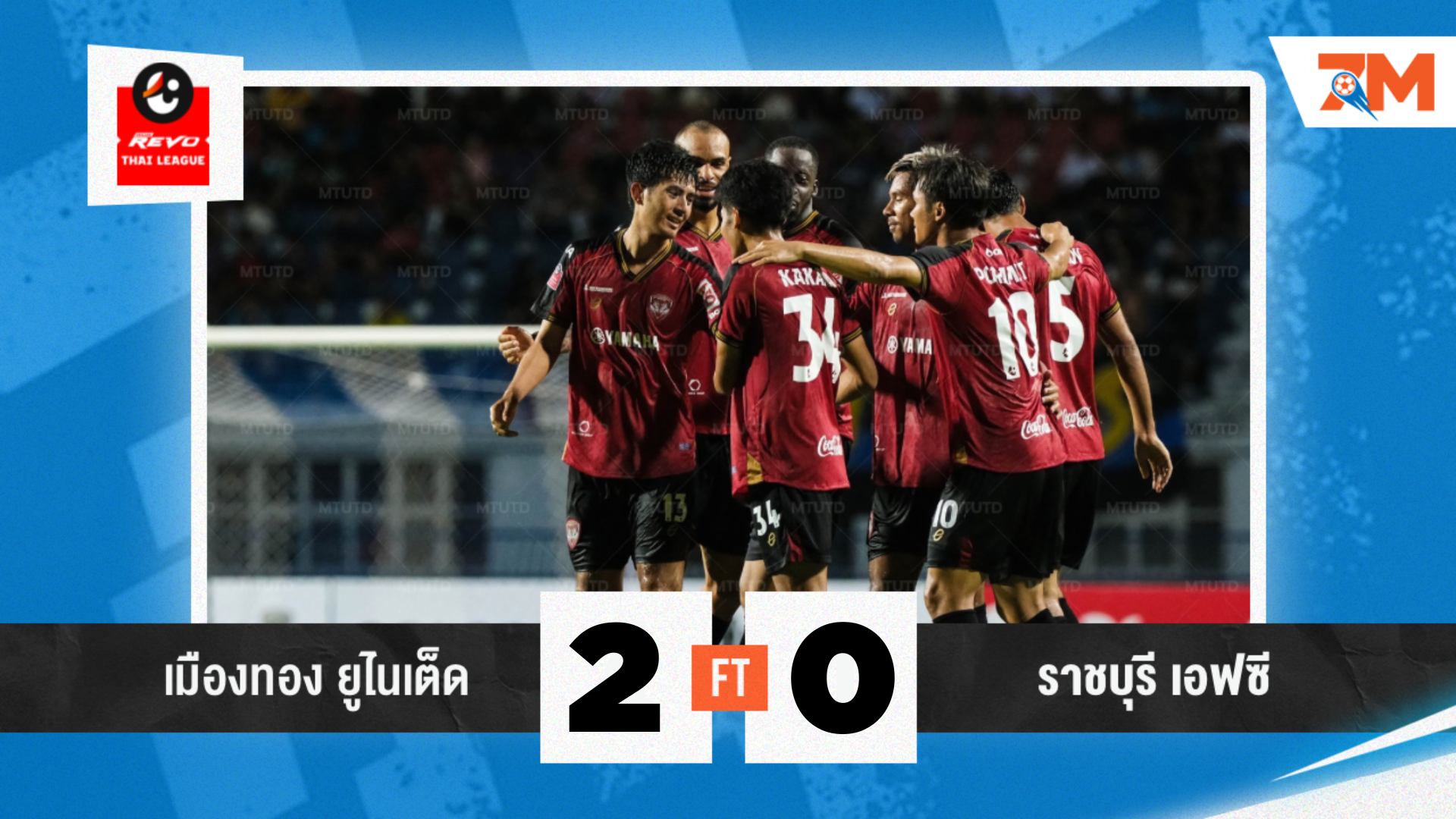 ผลบอลวันนี้ เมืองทอง เปิดบ้านดับ ราชบุรี 2-0