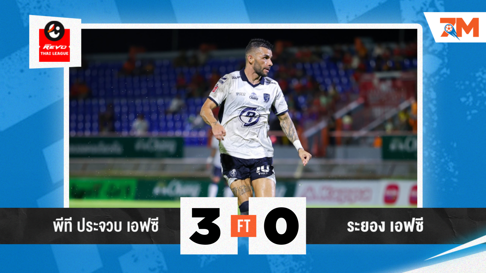 ผลบอลวันนี้ พีที ประจวบ ยิงไม่ยั้ง เอฟซีระยอง เอฟซี 3-0