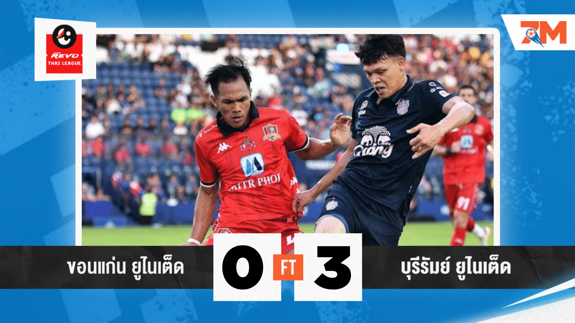 ผลบอลวันนี้ บุรีรัมย์ โค่นเจ้าถิ่น ขอนแก่น 3-0 จมท้ายตาราง
