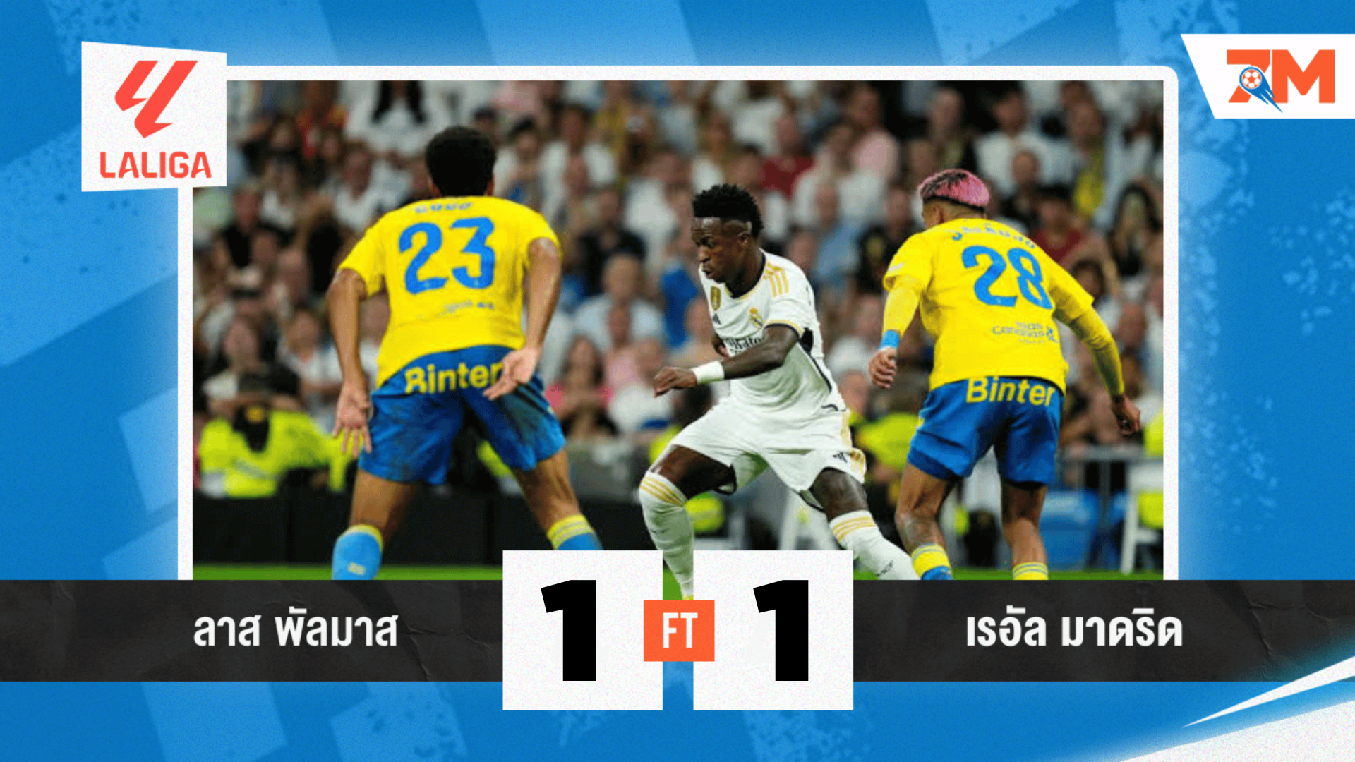 ผลบอลวันนี้ เรอัล มาดริด ไล่ตีเจ๊า ลาส ปัลมาส 1-1