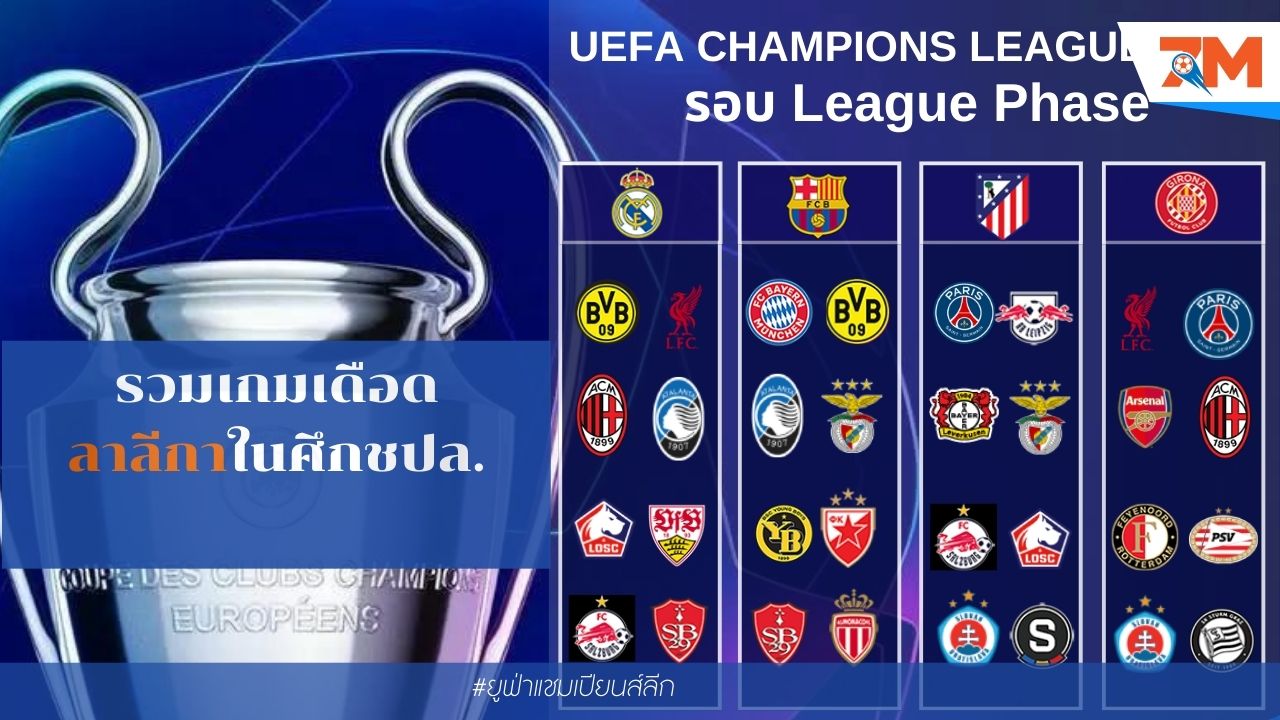 รวมเกมเดือด ลาลีกา ในศึกชปล.
