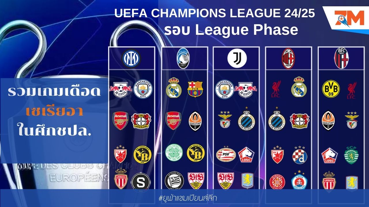 รวมเกมเดือด เซเรีย อา ในศึกชปล.