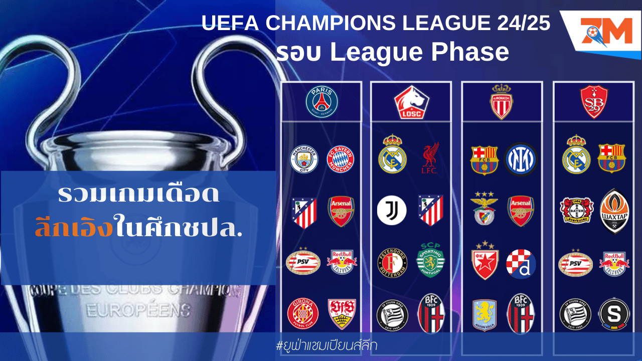 รวมเกมเดือด ลีกเอิง ในศึกชปล.