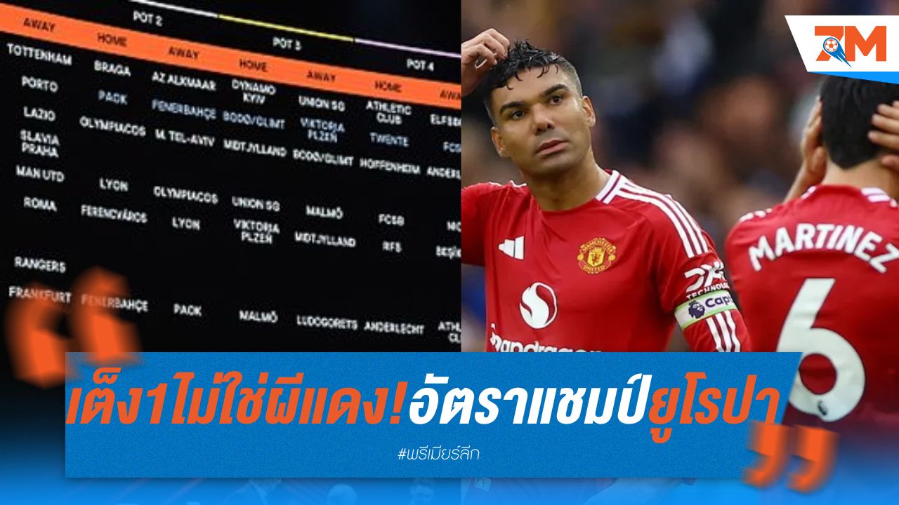 เต็ง 1 ไม่ใช่ผีแดง! บ่อนเผยอัตราแชมป์ยูโรปาลีก 2024/25 หลังการจับสลากแบบใหม่