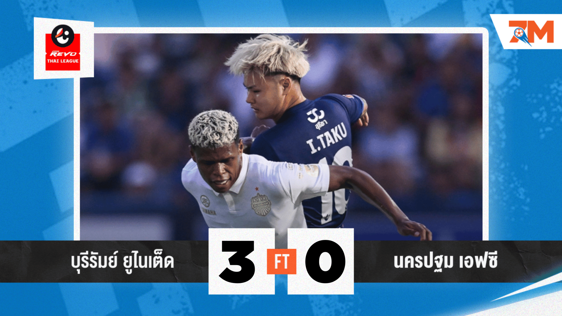 ผลบอลวันนี้ บุรีรัมย์ เปิดบ้านอัด นครปฐม 3-0